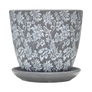 54ef5a022ed6e56e07f25bd04c6be62e