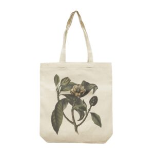 cfc504bb4d0c7fe5a6078616558b5e4c