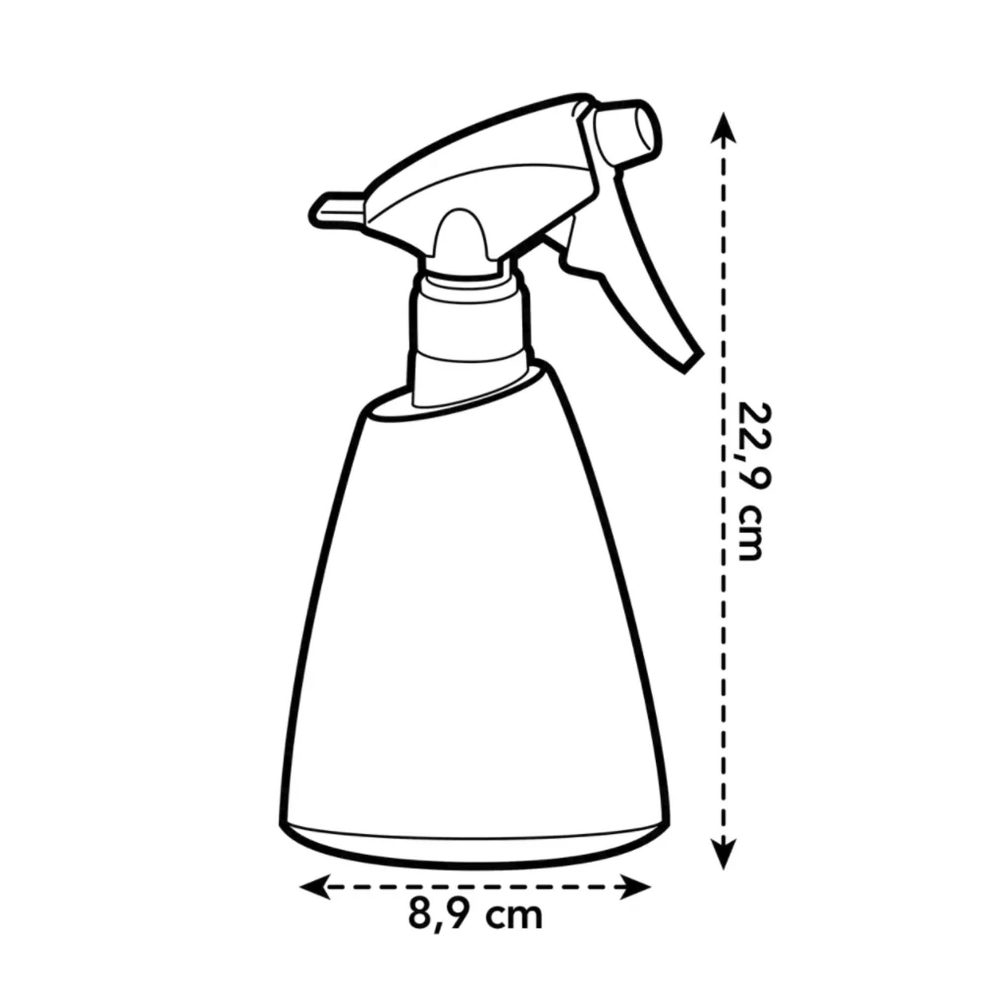 fa4ca18e9c791effdc7306f2ee943006