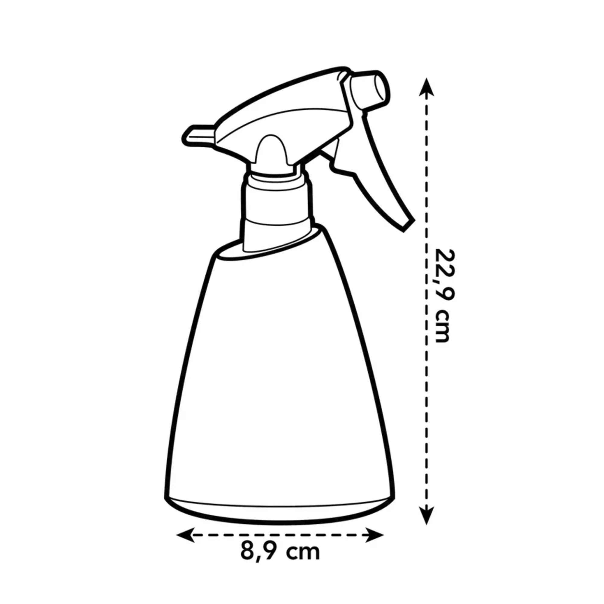 f95f7951b8798835dacbb2dfdbf9d130