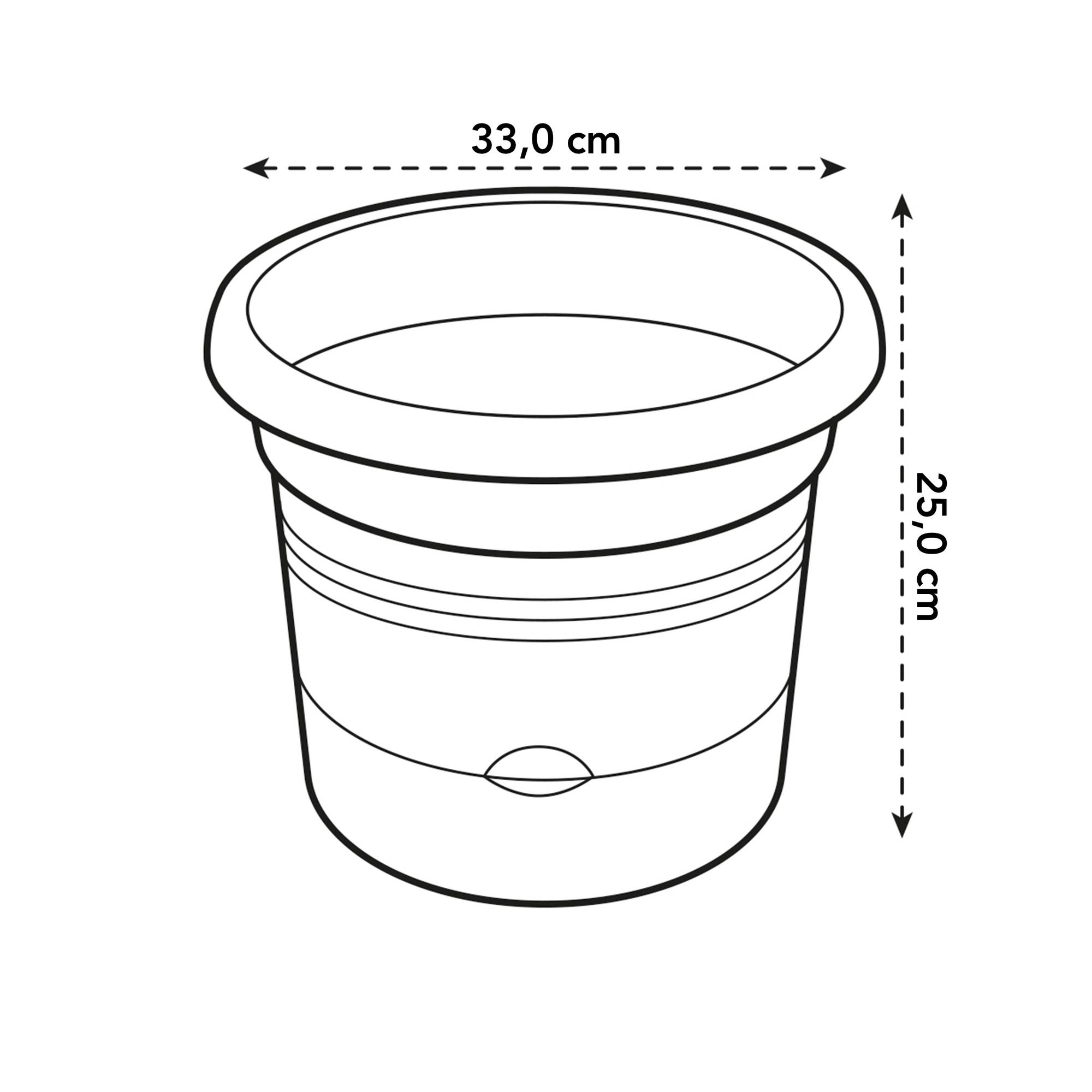 0550946e6ac5a7a449b108e89a10f9f1